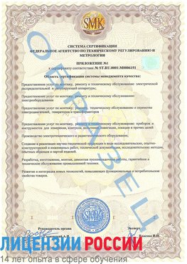 Образец сертификата соответствия (приложение) Руза Сертификат ISO 50001
